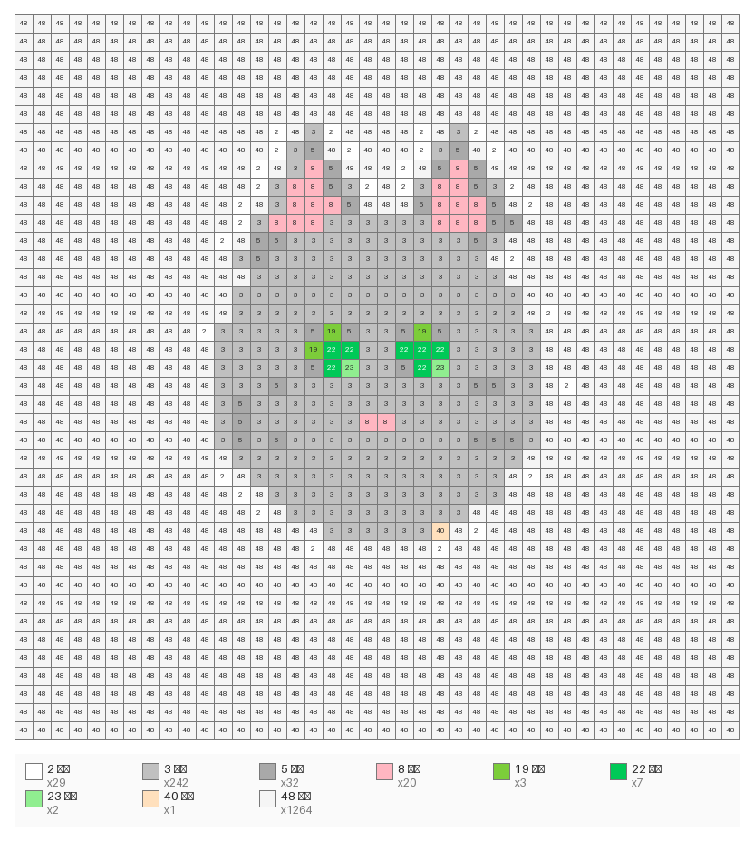 小猫拼豆图纸